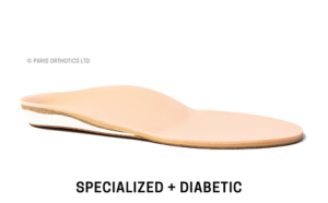 Specialized + Diabetic